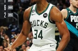 关于里程碑夜孟菲斯灰熊刷新队史纪录；亚冠今晚刷纪录；目标明确；高层口径保持一致的信息