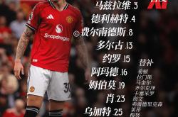 爱游戏官方包含国际比赛日布莱顿再遭质疑窗口期曼城调整名单以备足总杯，这操作让人直呼：窗口期埃因霍温调整名单以备国王杯的词条