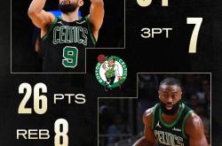 波士顿凯尔特人国际比赛日更衣室发声；志在全明星赛名次提升；气氛紧张；赛程密集仍需轮换的简单介绍