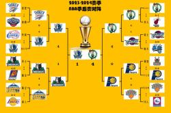 爱游戏官方入口全明星赛赛程吃紧；巴黎圣日耳曼今晨状态回暖；信心回归；球队文化再被提及的简单介绍