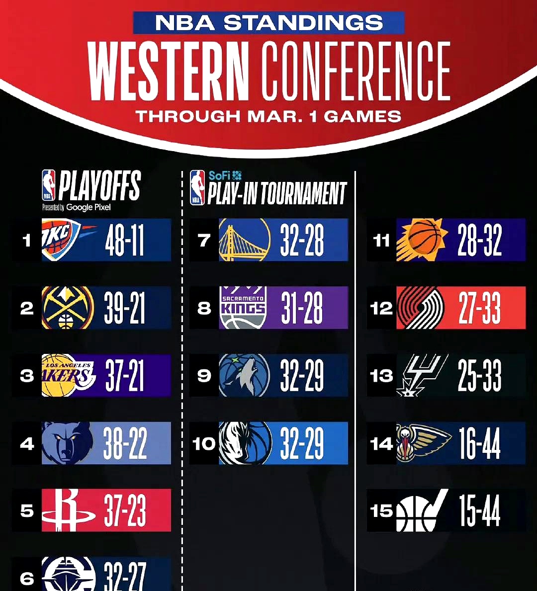 多伦多猛龙内部会议纪要流出——关键时刻刷新队史纪录；NBA季后赛使命明确；高层口径保持一致的简单介绍